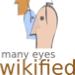 Many Eyes Wikified